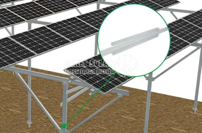 Farmland Solar Energy System